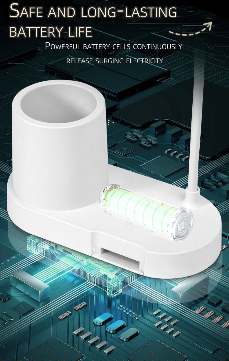 Eye-Protection LED Desk Lamp with Pen Holder