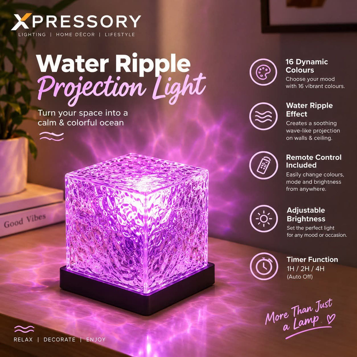 Aurora Glow Projector Lamp with Water Ripple Waving Effects