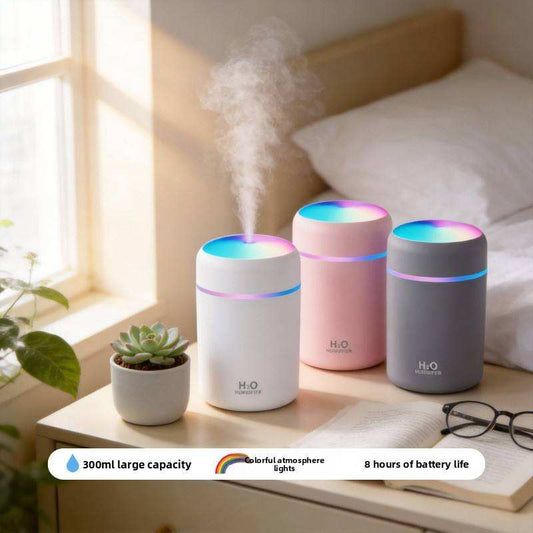 H2O Mini Portable Ultrasonic Cool Mist Humidifier