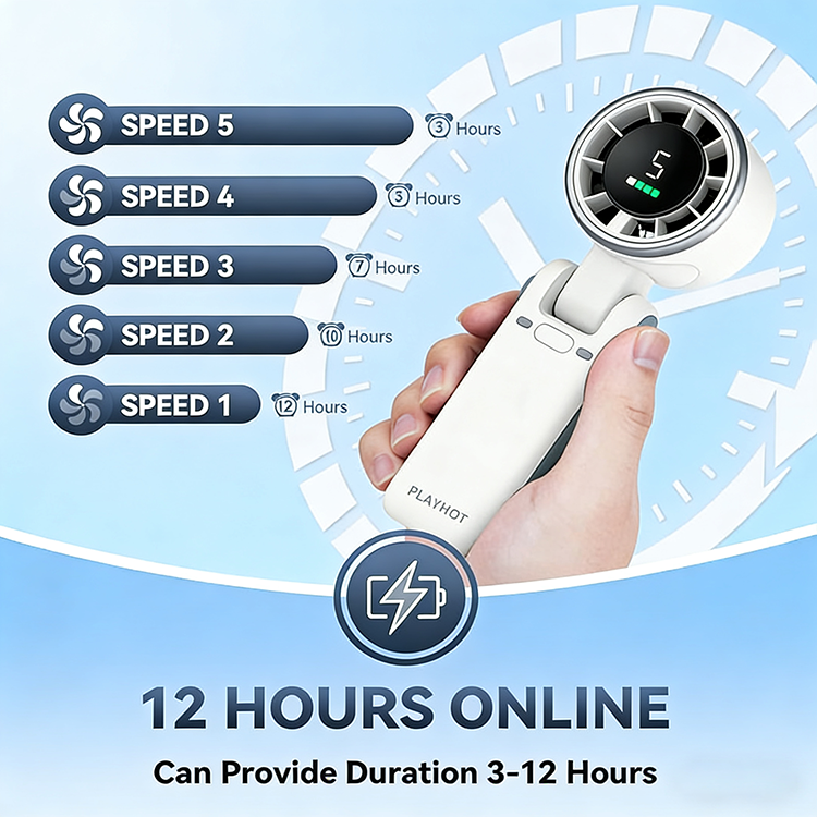 Multi-Functional Folding Rechargeable Handheld Mini Fan
