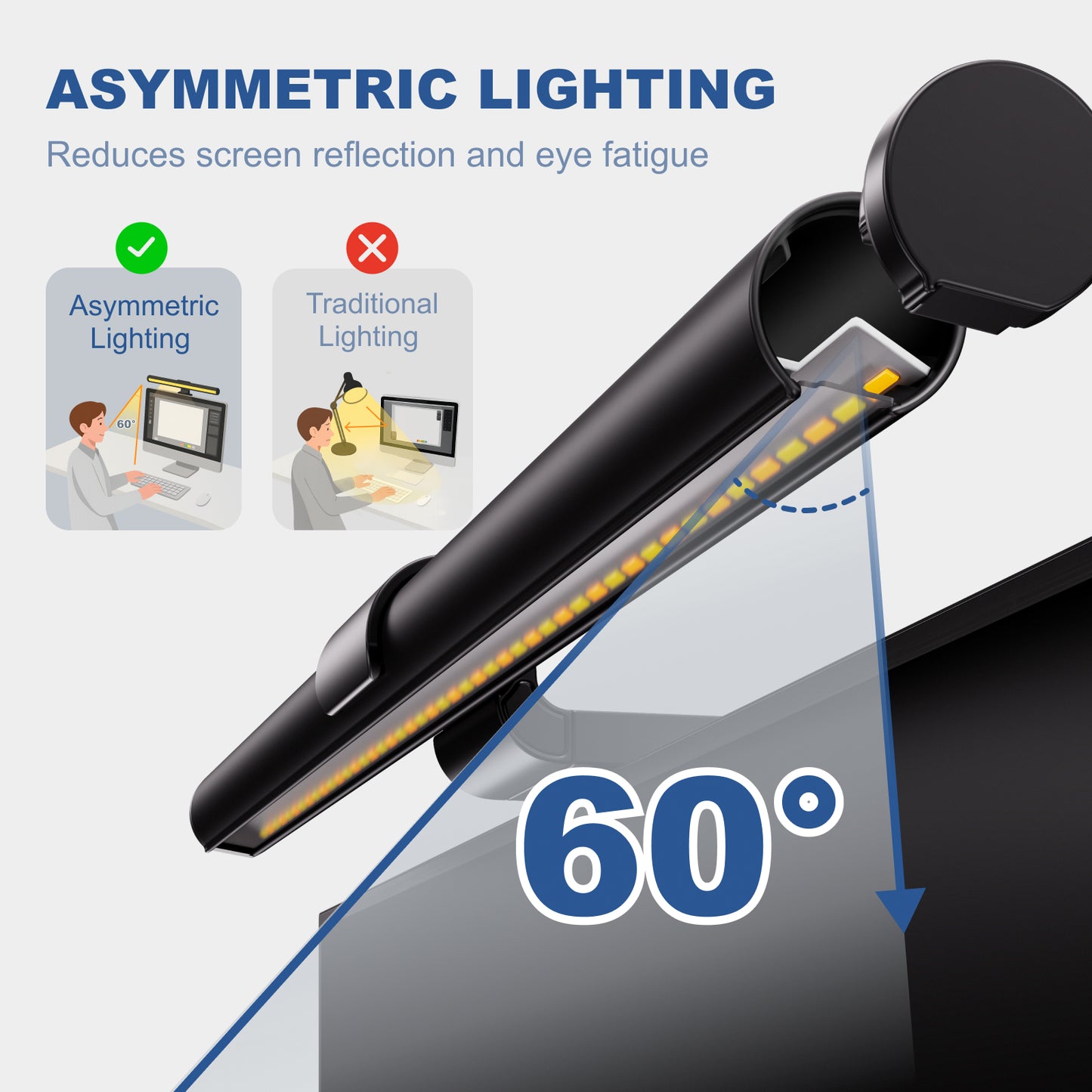 LED Computer Monitor Screen Hanging Light Bar