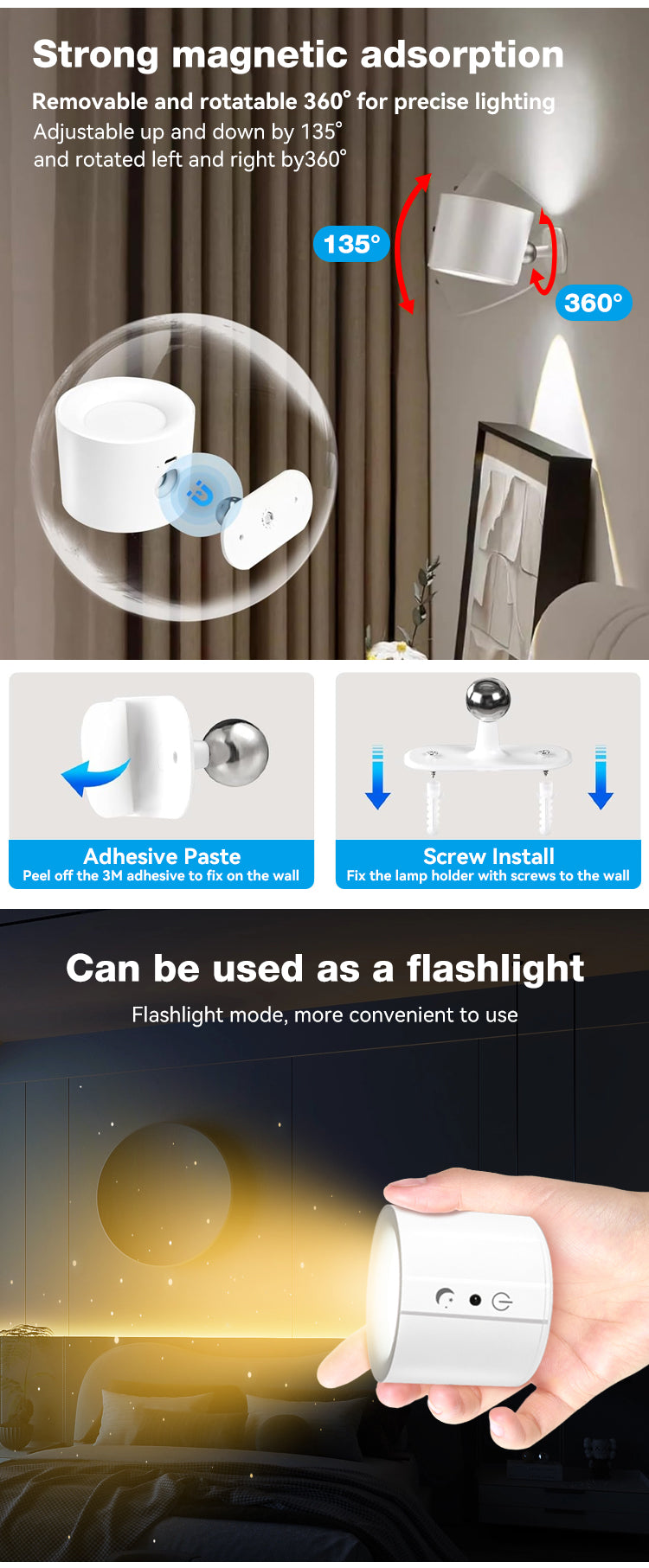 SK-BD80A Magnetic LED Wall Lamp