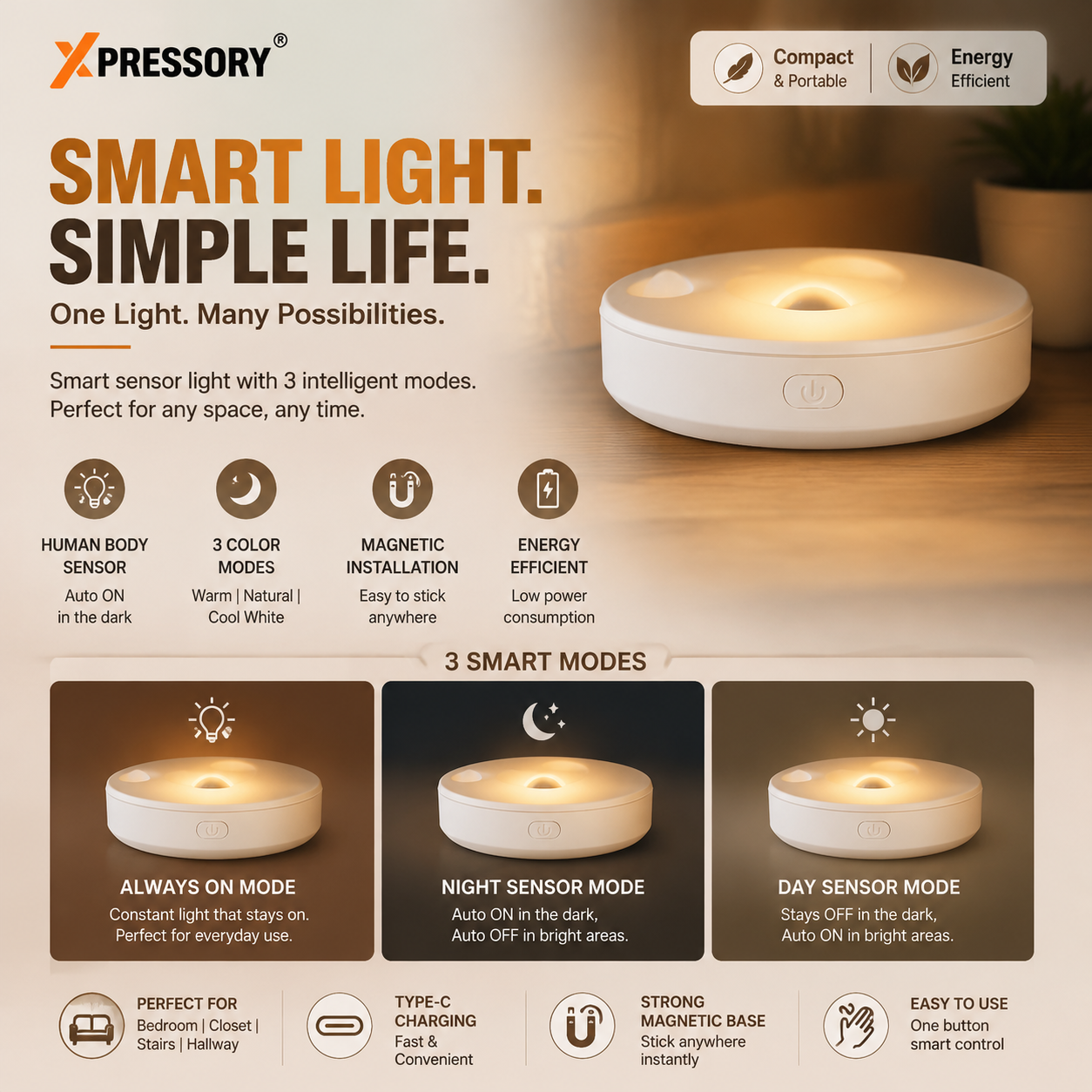 3Pcs Rechargeable Closet Sensor Light Spot Light