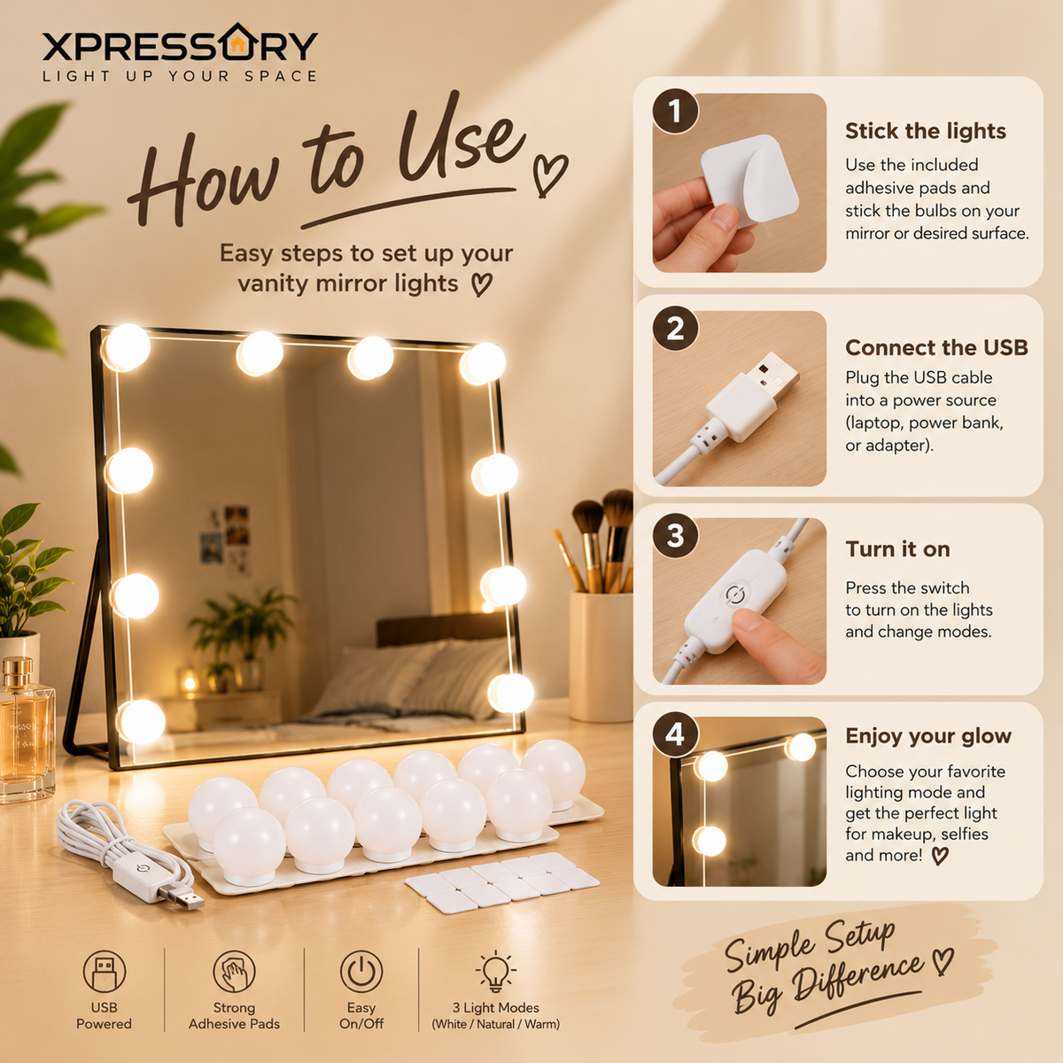 Vanity Mirror Bulb Light – USB System